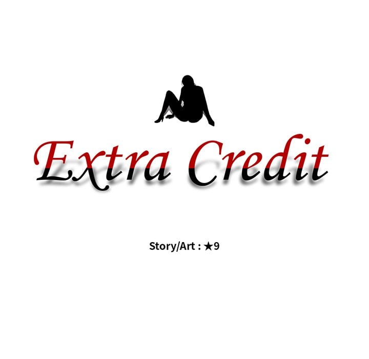 Extra Credit - Chapter 163 10