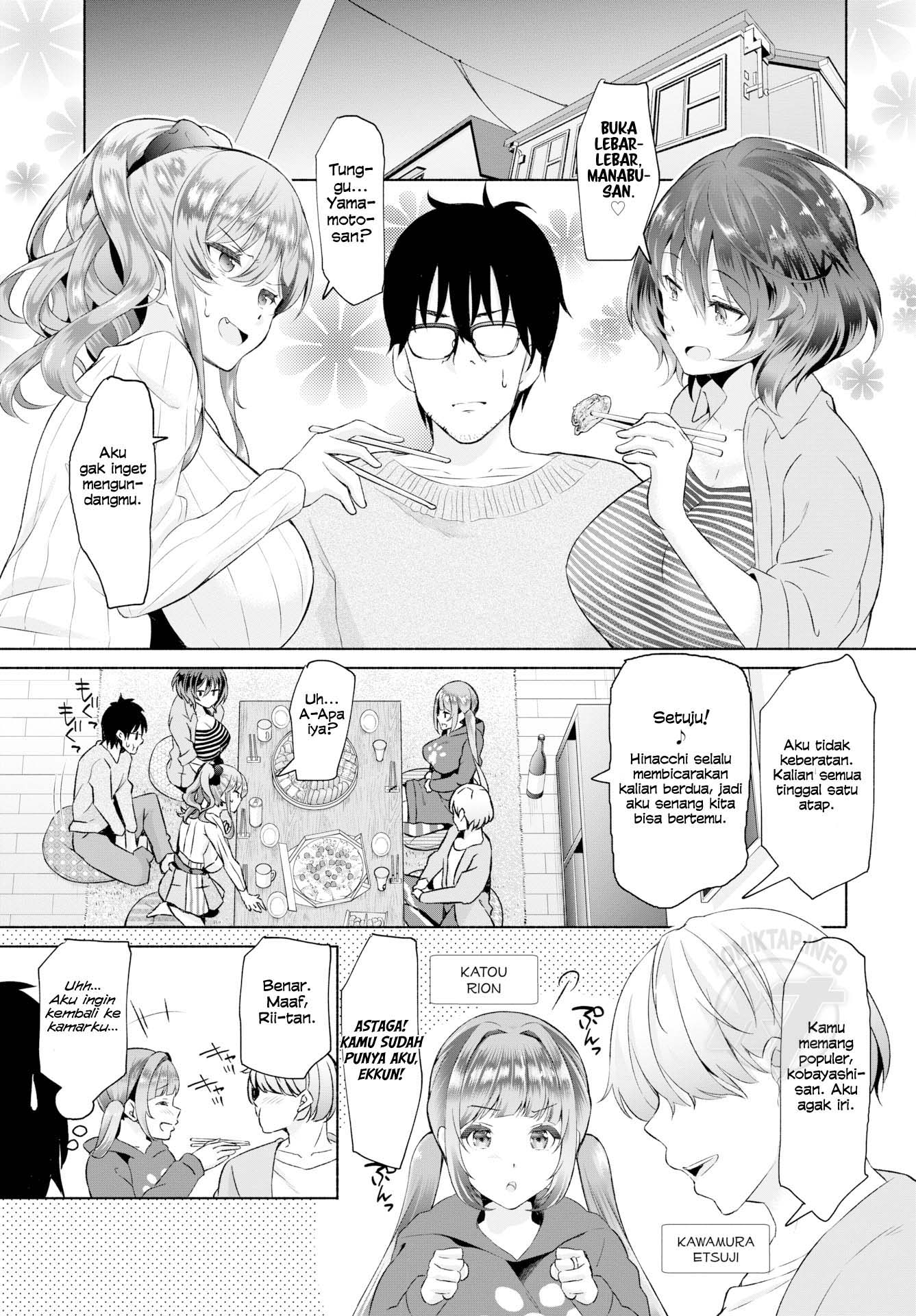 InCha na Ore ga Madougu o Tsukatte Share House de Harem o Tsukutte Mita - Chapter 4 3