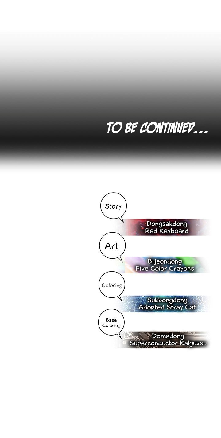Destiny Land - Chapter 21 71