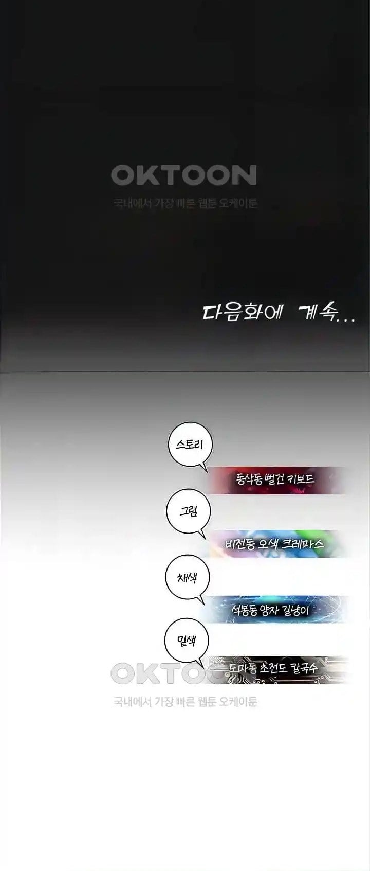 Destiny Land - Chapter 31 66 Destiny Land - Chapter 31 66