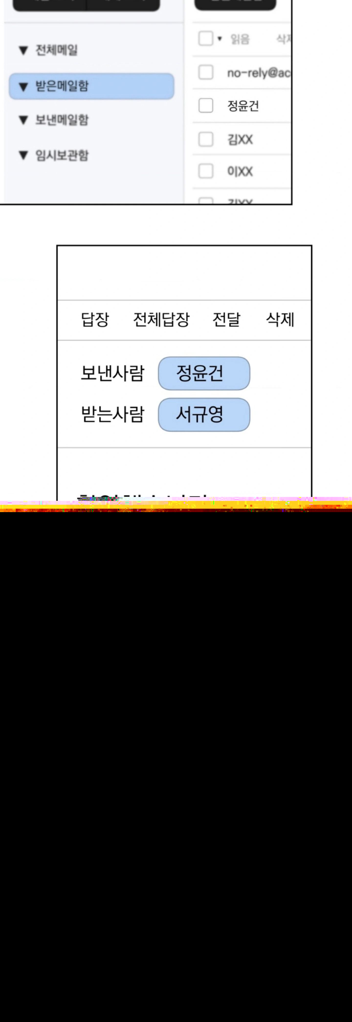 The Change of Season - Chapter 41 14