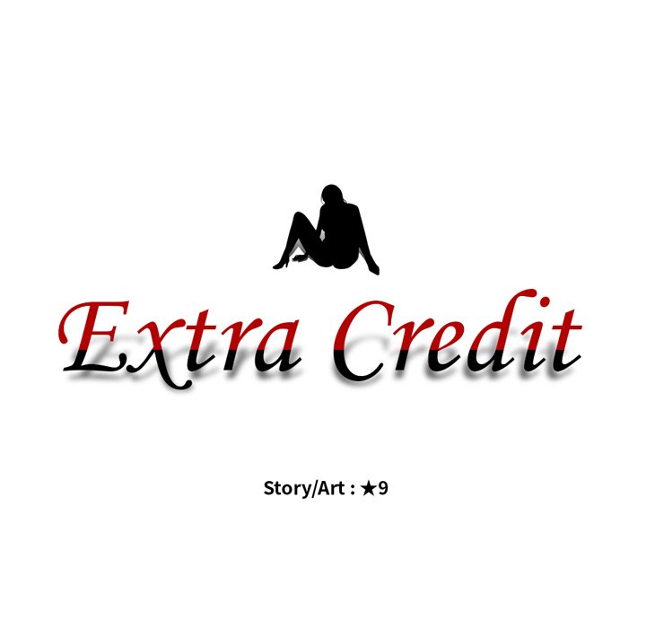 Extra Credit - Chapter 61 15