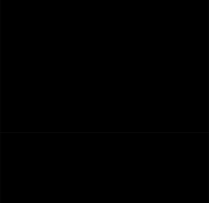 Perfect Roommates - Chapter 22 79 Perfect Roommates - Chapter 22 79