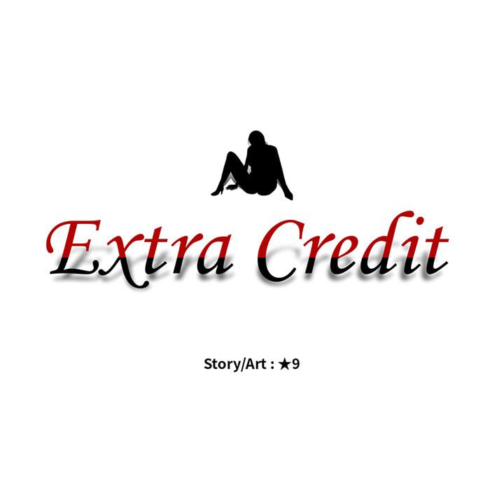 Extra Credit - Chapter 22 16