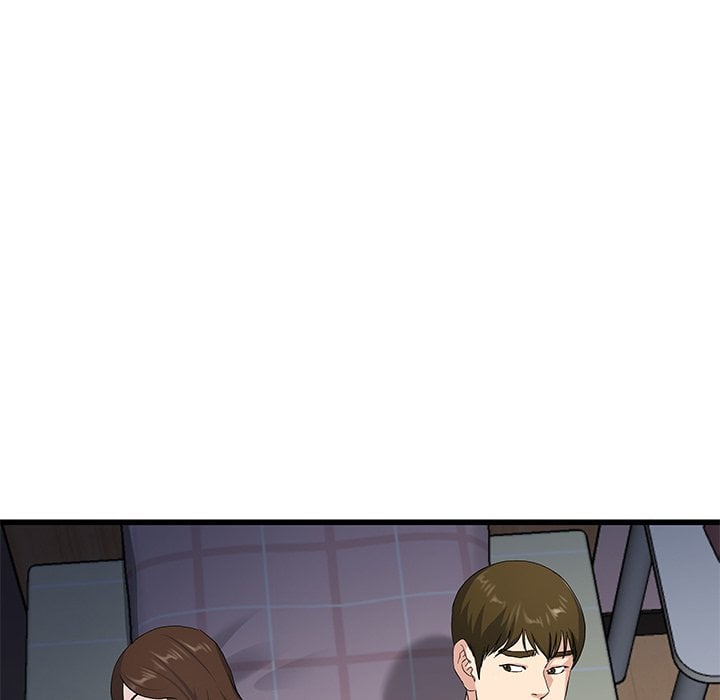 My Memory of You - Chapter 38 30 My Memory of You - Chapter 38 30