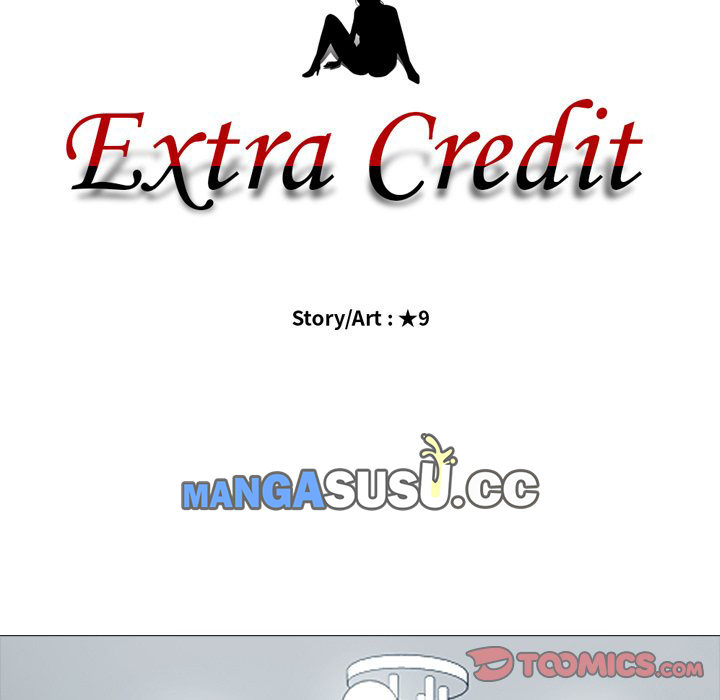 Extra Credit - Chapter 63 17