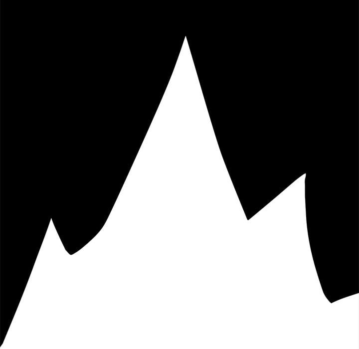 Perfect Roommates - Chapter 12 33 Perfect Roommates - Chapter 12 33