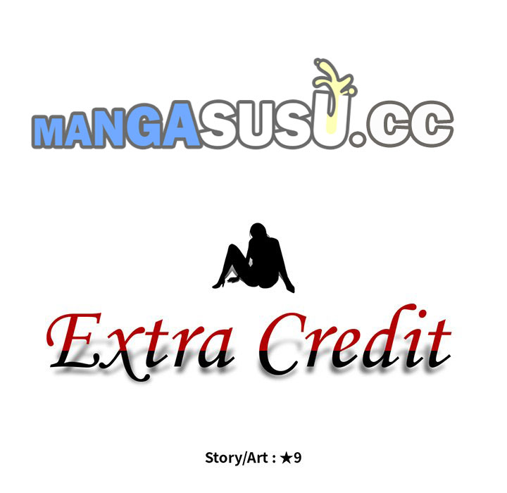 Extra Credit - Chapter 86 13 Extra Credit - Chapter 86 13