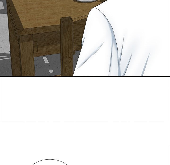 Rookie guy - Chapter 19 82