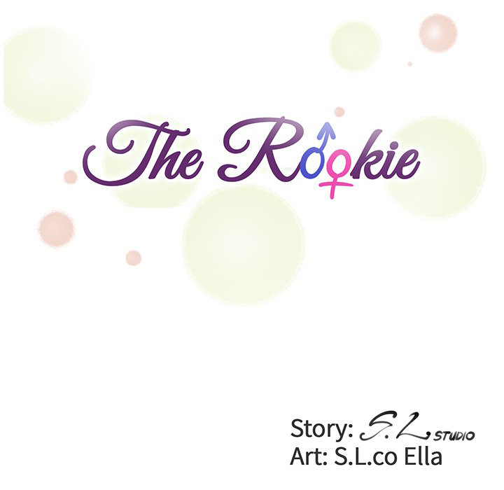 Rookie guy - Chapter 27 22