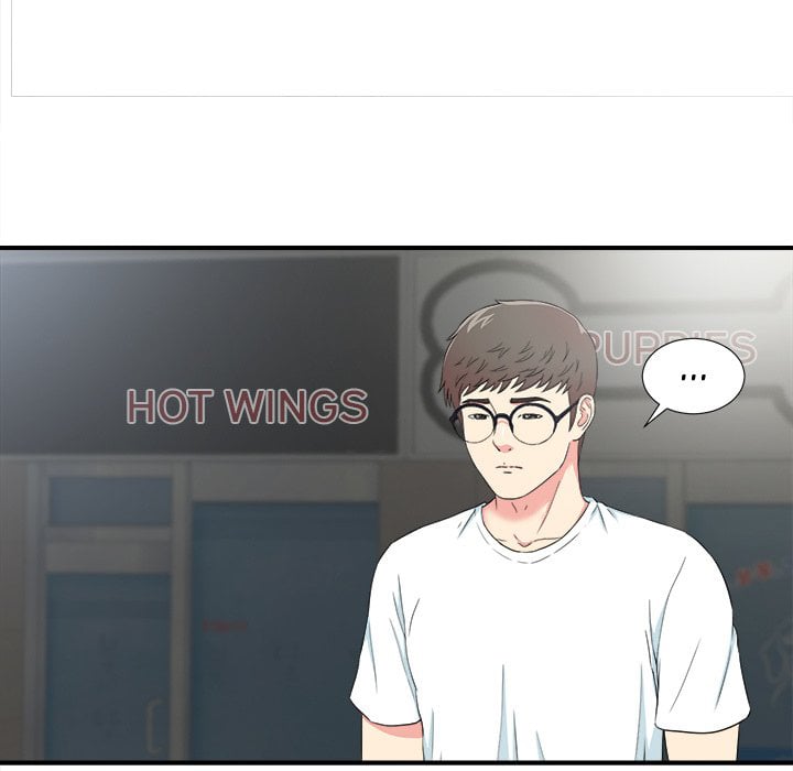 Rookie guy - Chapter 27 54