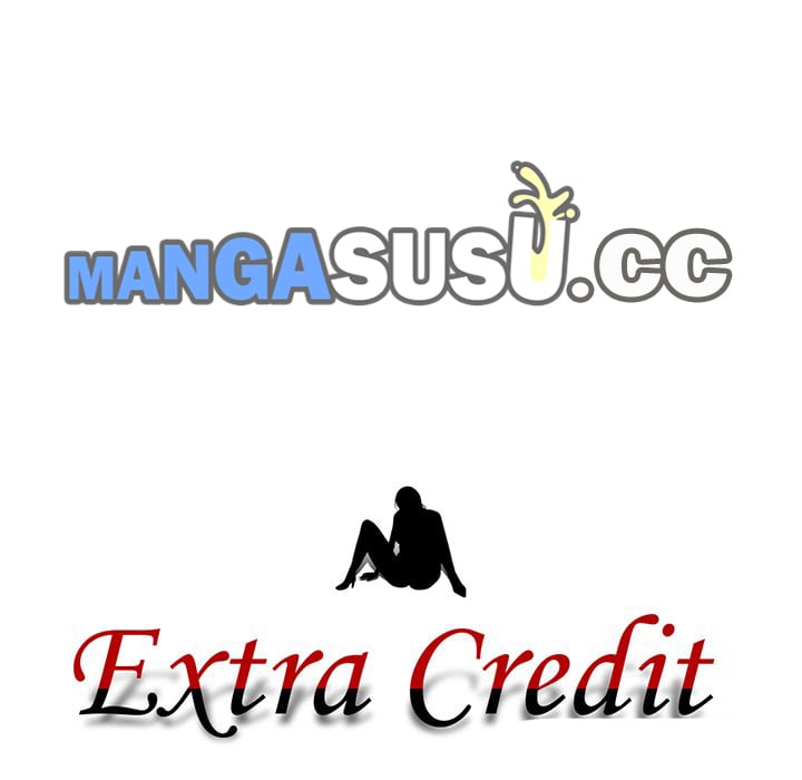 Extra Credit - Chapter 23 17