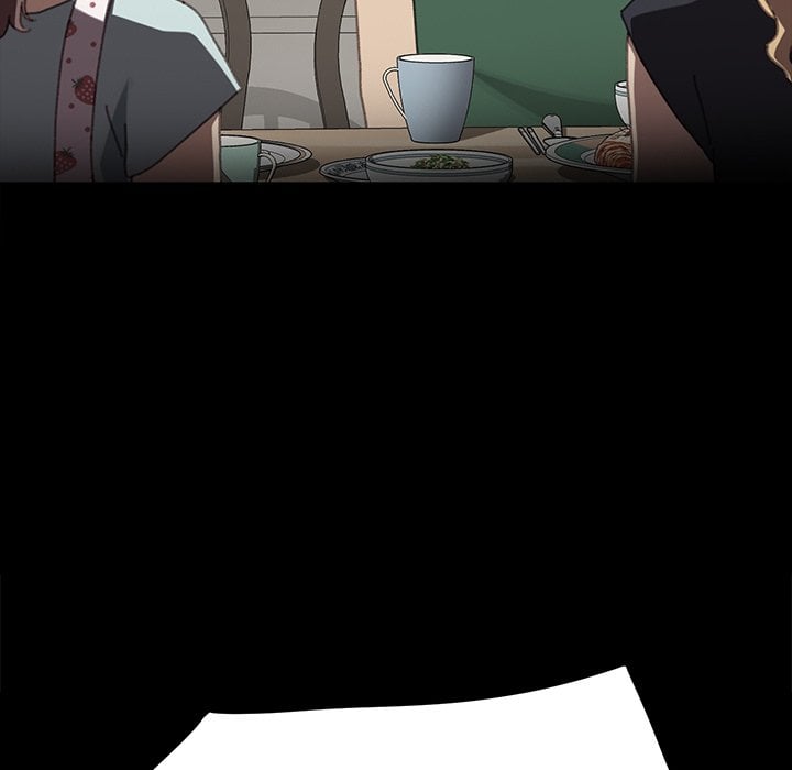 Perfect Roommates - Chapter 45 105