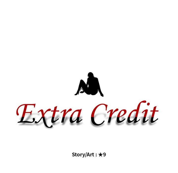 Extra Credit - Chapter 29 15