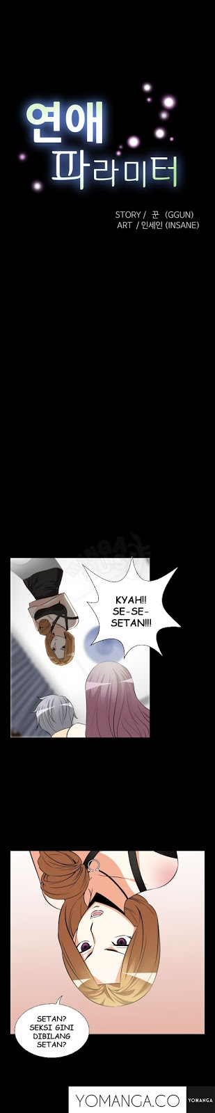 Love Parameter - Chapter 25 1 Love Parameter - Chapter 25 1