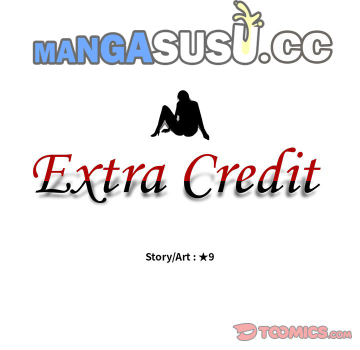 Extra Credit - Chapter 88 12 Extra Credit - Chapter 88 12