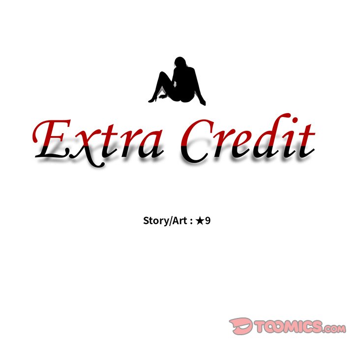 Extra Credit - Chapter 88 120 Extra Credit - Chapter 88 120