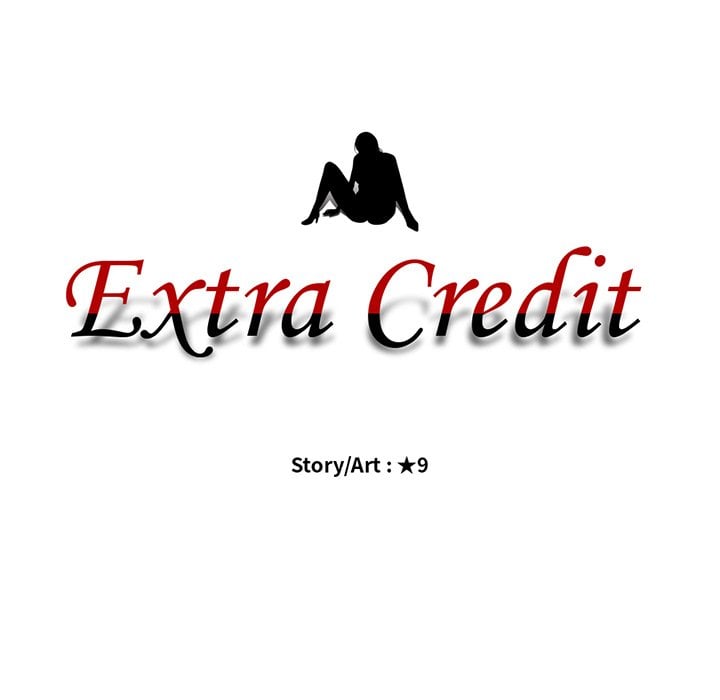 Extra Credit - Chapter 54 15