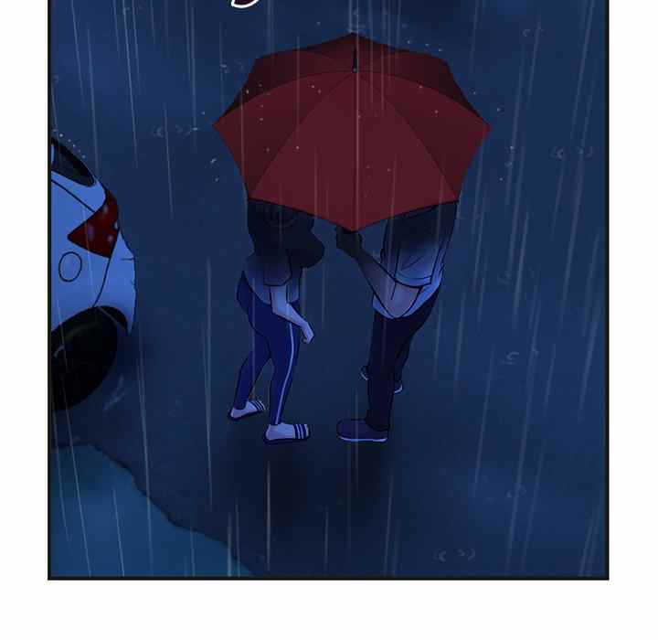 Midnight PC Cafe - Chapter 10 158 Midnight PC Cafe - Chapter 10 158