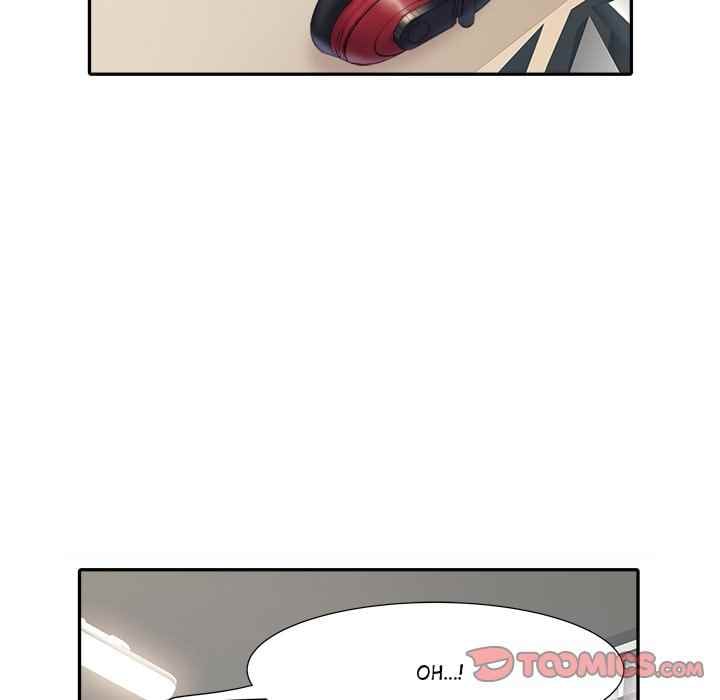 Block 69 - Chapter 10 35