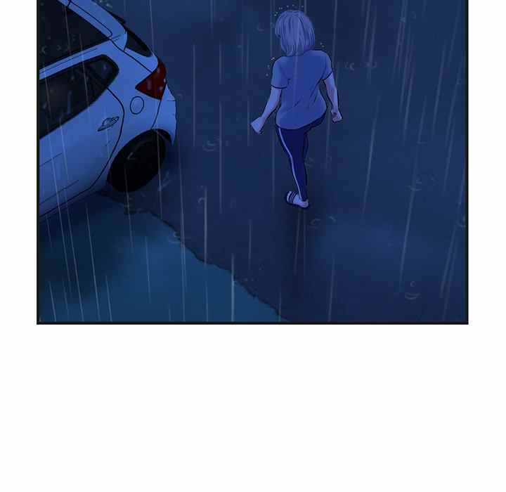 Midnight PC Cafe - Chapter 10 154 Midnight PC Cafe - Chapter 10 154