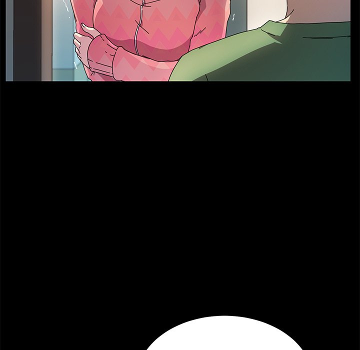 Perfect Roommates - Chapter 69 147