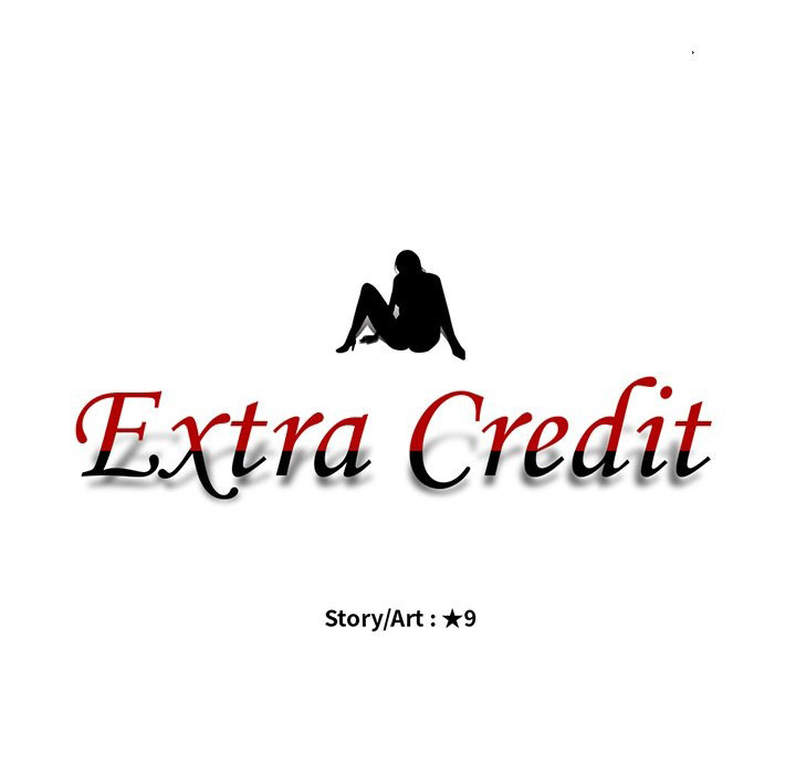 Extra Credit - Chapter 35 18