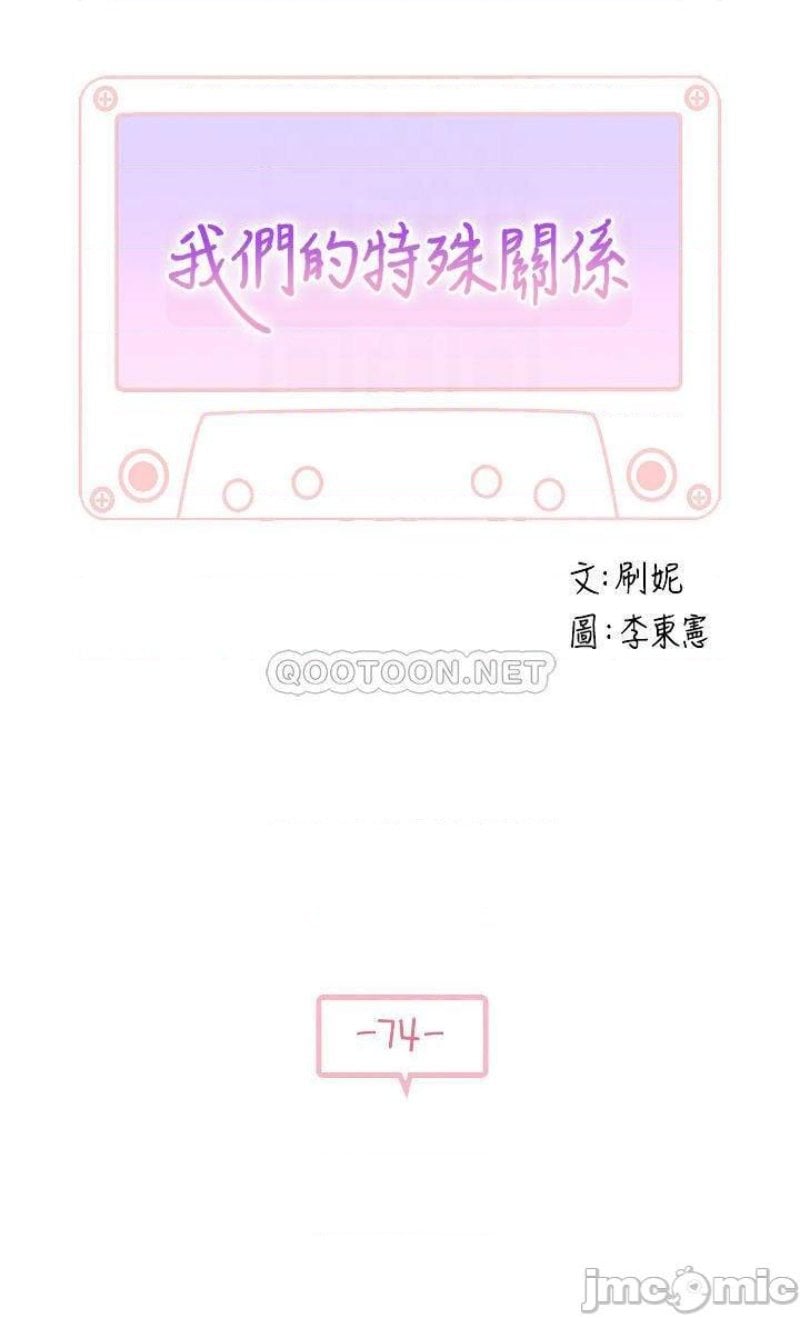 Between Us (Goinmul) - Chapter 74 5 Between Us (Goinmul) - Chapter 74 5