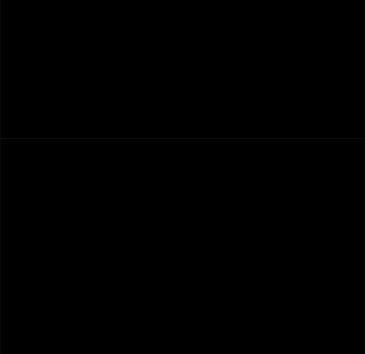 Perfect Roommates - Chapter 32 162 Perfect Roommates - Chapter 32 162