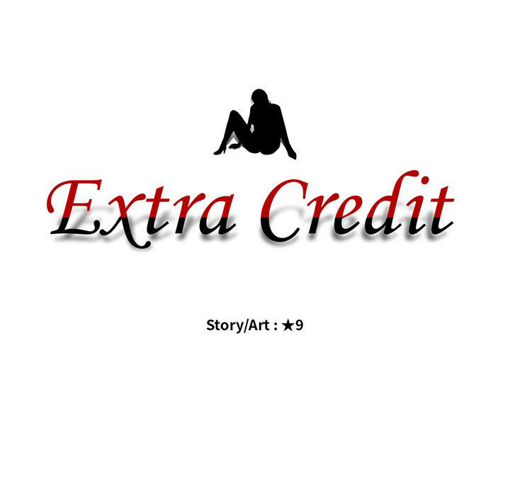 Extra Credit - Chapter 32 16