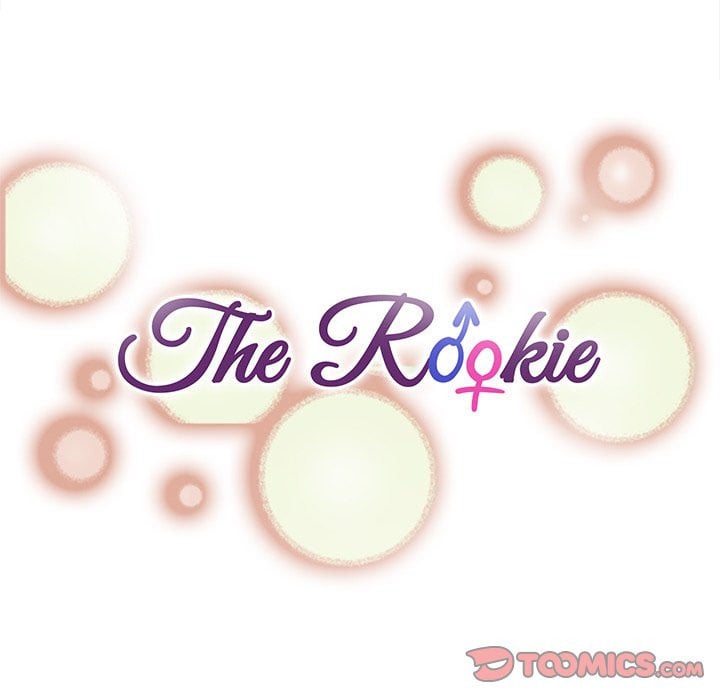 Rookie guy - Chapter 5 20 Rookie guy - Chapter 5 20