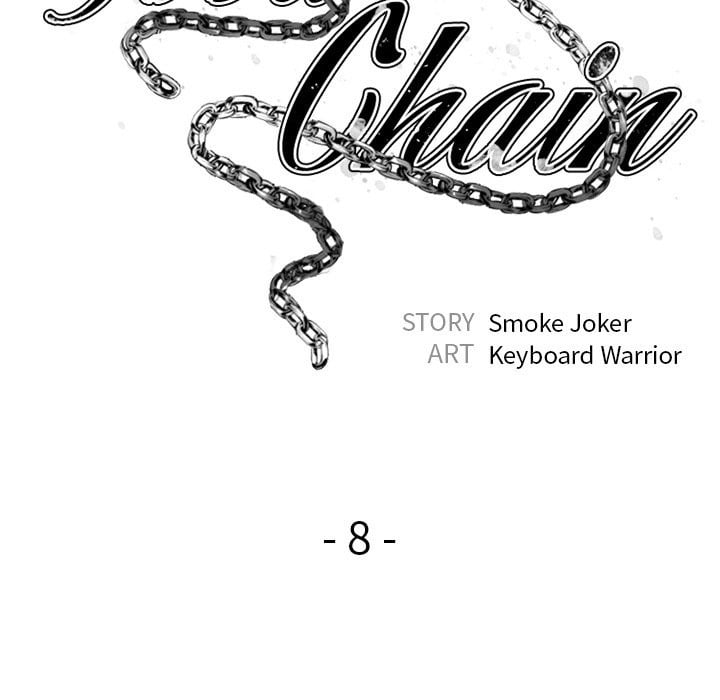 Food Chain (Smoke Joker) - Chapter 8 74