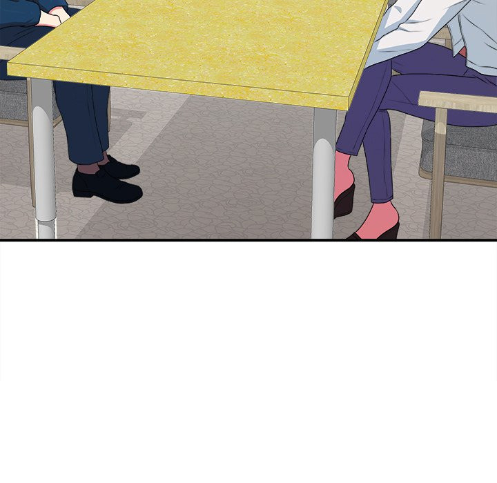 Rookie guy - Chapter 7 7