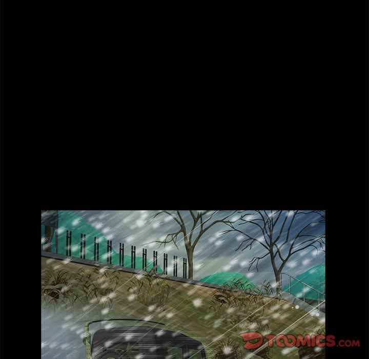 Block 69 - Chapter 7 32