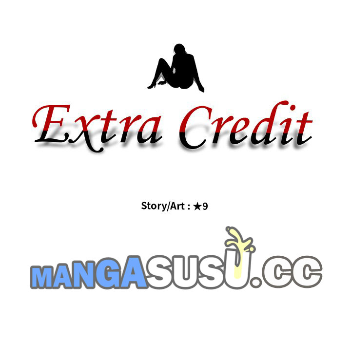 Extra Credit - Chapter 131 14