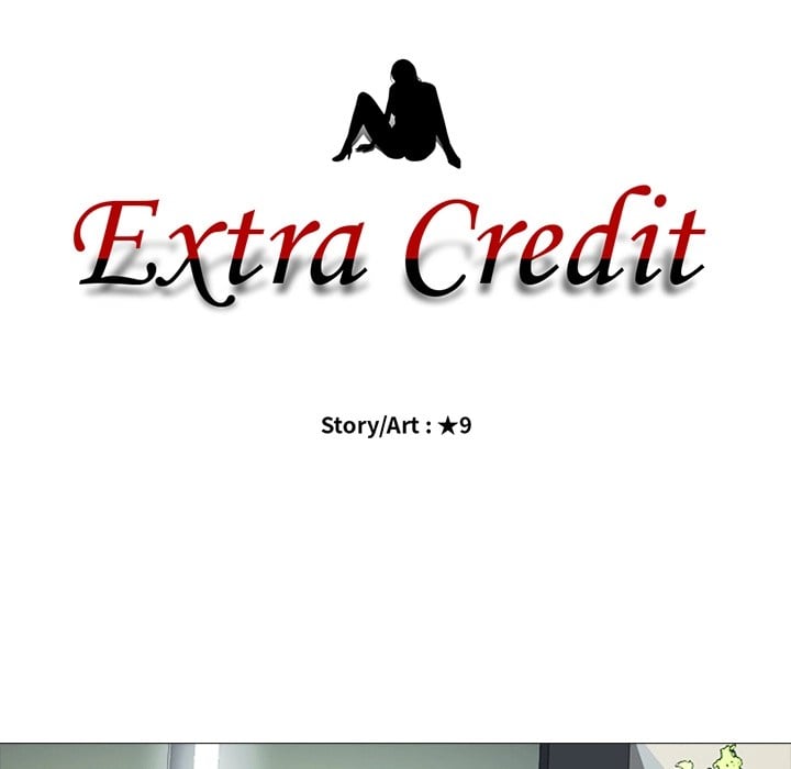 Extra Credit - Chapter 2 15
