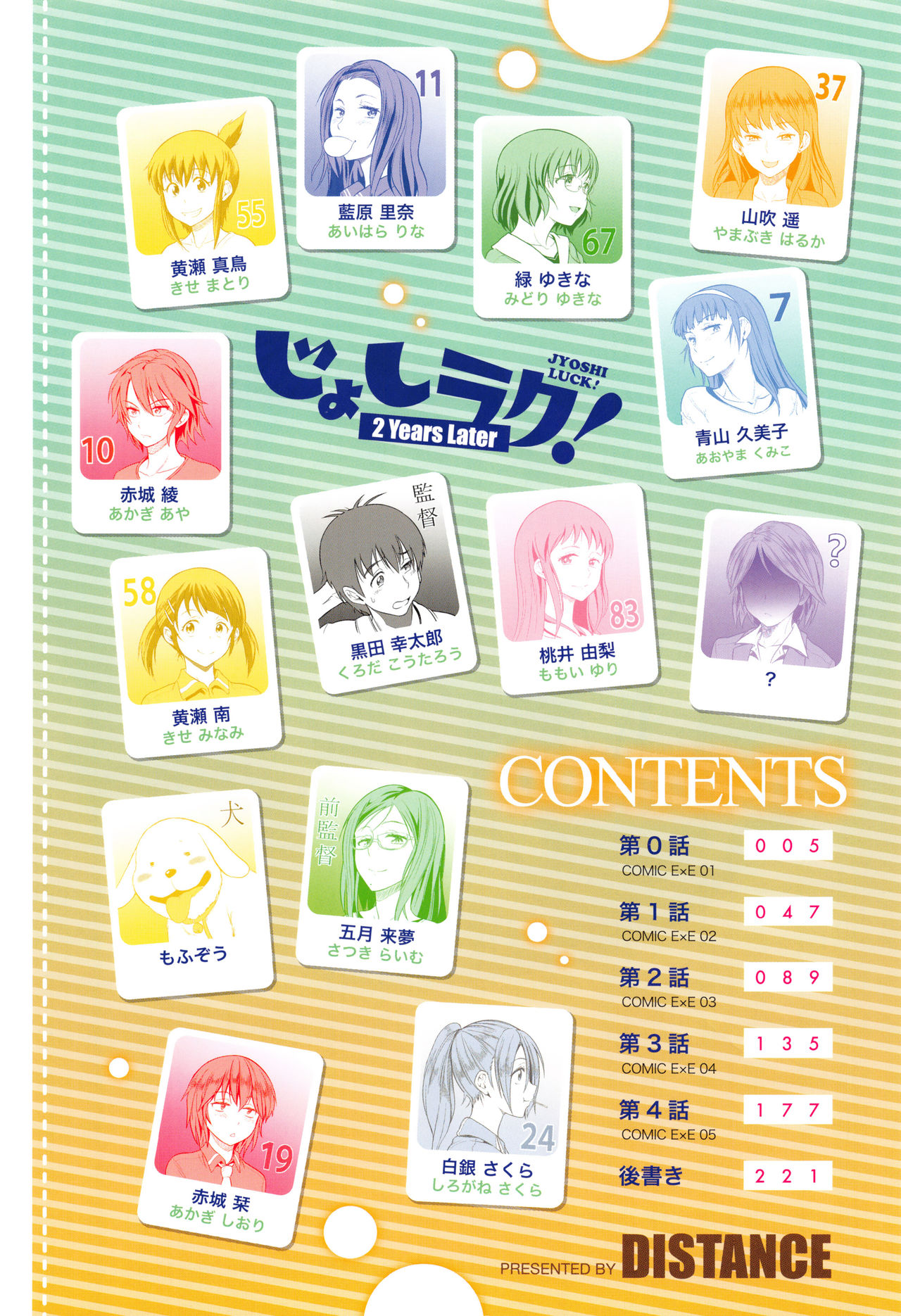 Jyoshi Luck 2 Years Later - Chapter 0 8 Jyoshi Luck 2 Years Later - Chapter 0 8