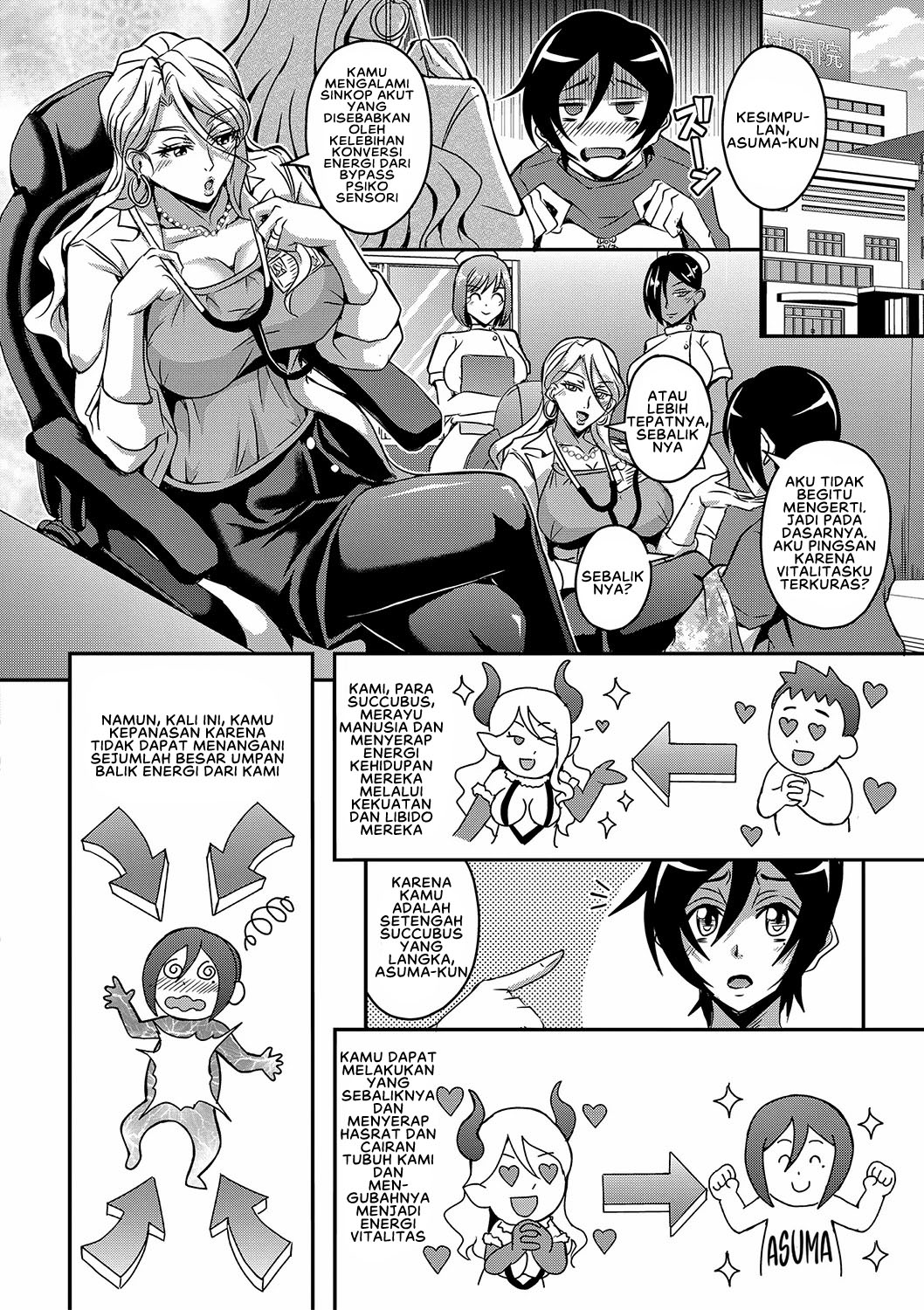 Boku to Succubus Mama-tachi to no Harem Life - Chapter 2 7