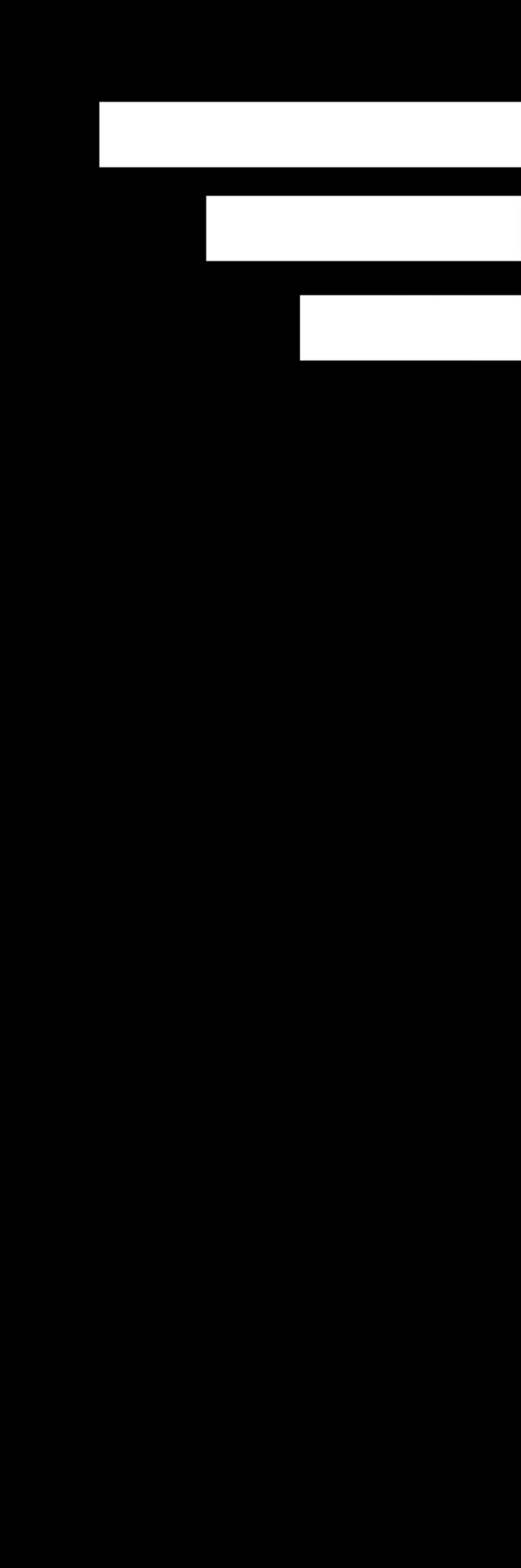 Gangster X Company Office Worker - Chapter 21 24