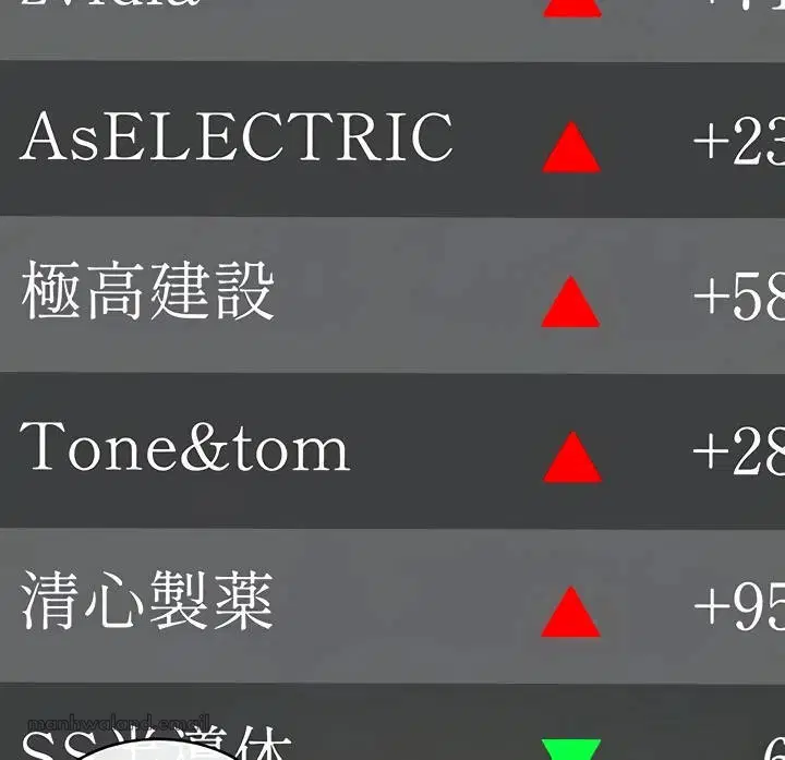 Tax Girlfriend - Chapter 13 37 Tax Girlfriend - Chapter 13 37