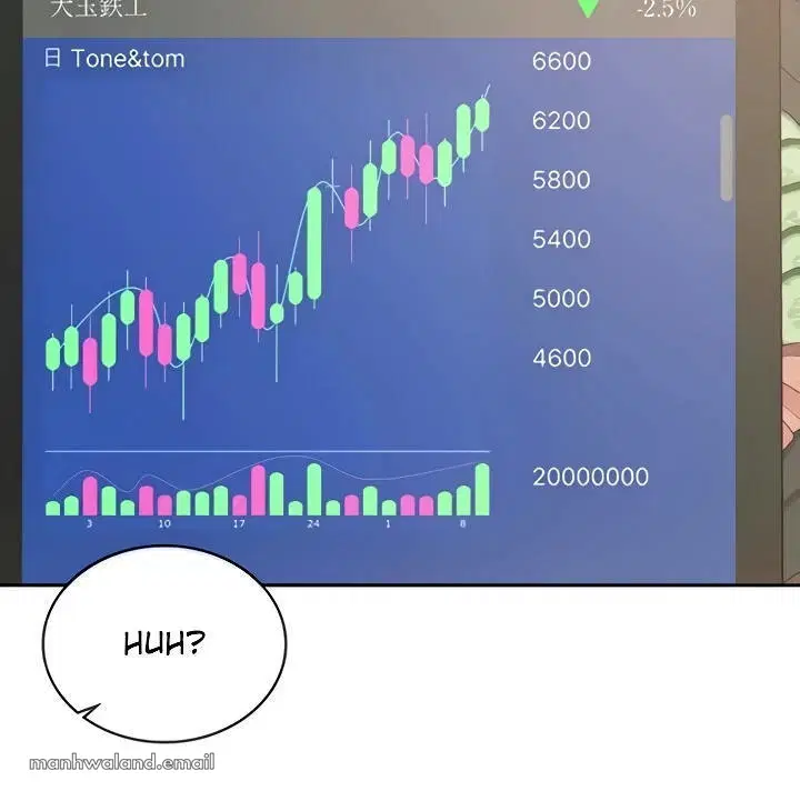 Tax Girlfriend - Chapter 13 7 Tax Girlfriend - Chapter 13 7