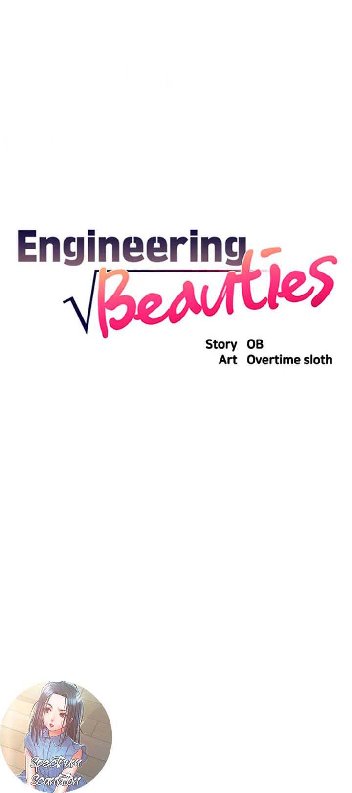 Is There No Goddess in My College? - Chapter 38 2 Is There No Goddess in My College? - Chapter 38 2