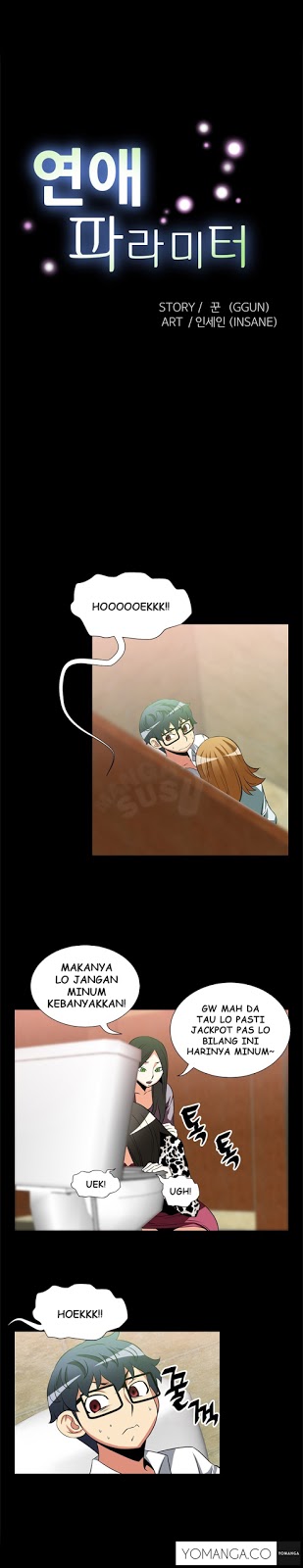 Love Parameter - Chapter 20 1 Love Parameter - Chapter 20 1