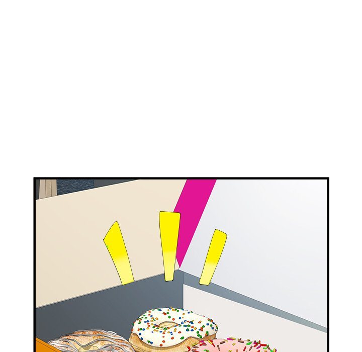 Block 69 - Chapter 32 90