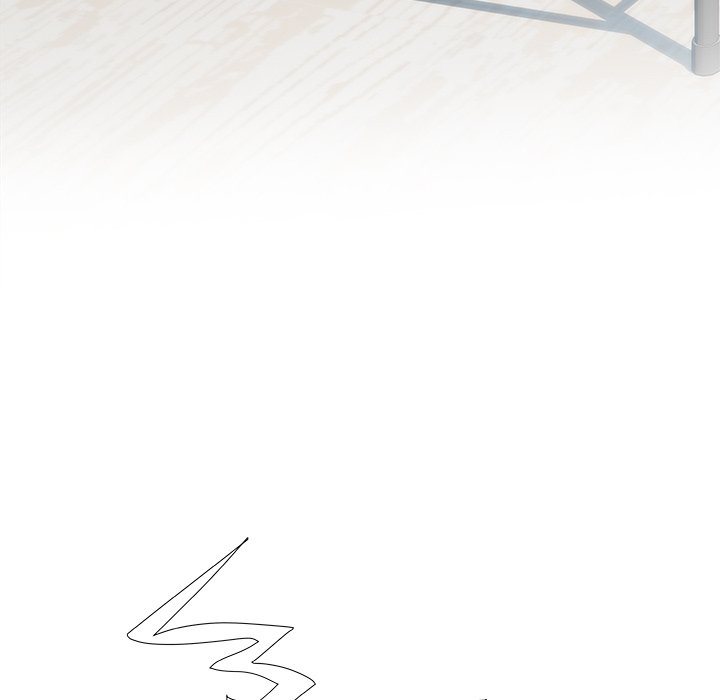 Block 69 - Chapter 30 7