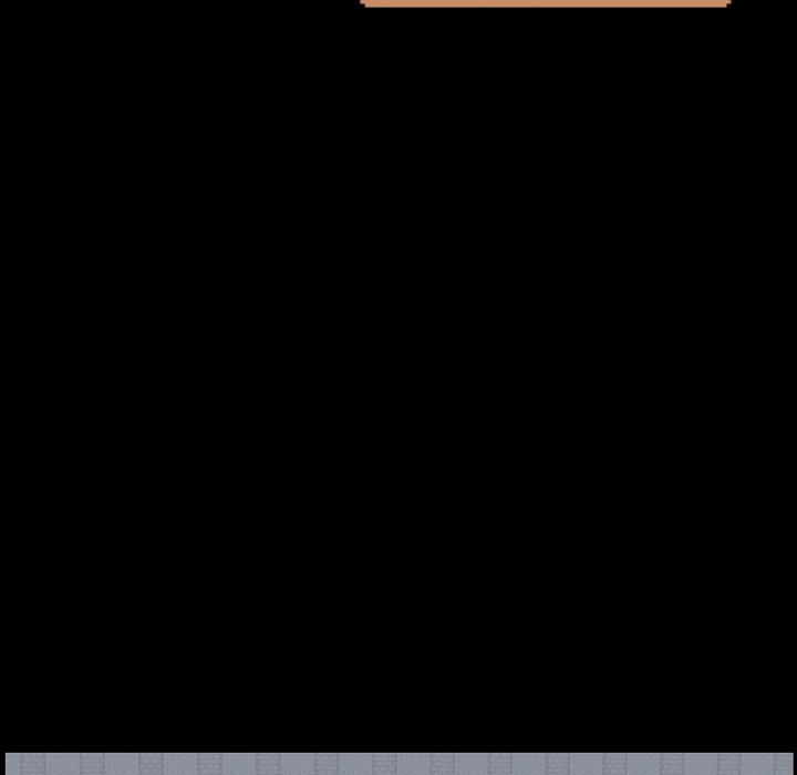 All About That Game Life - Chapter 3 25 All About That Game Life - Chapter 3 25