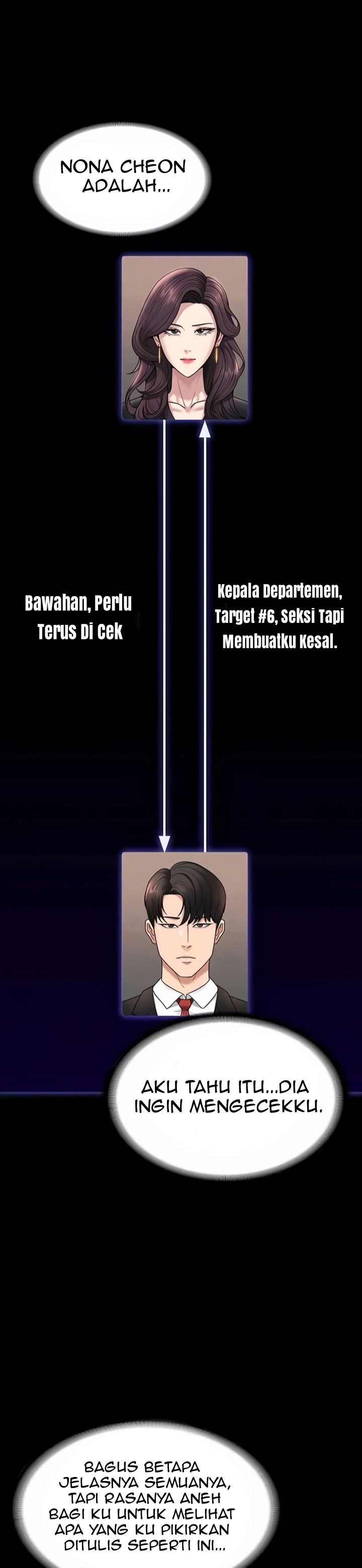 Administrator Privileges - Chapter 125 28