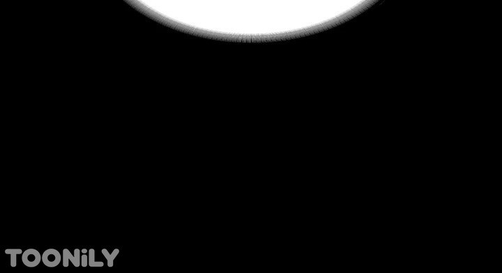 Administrator Privileges - Chapter 69 3