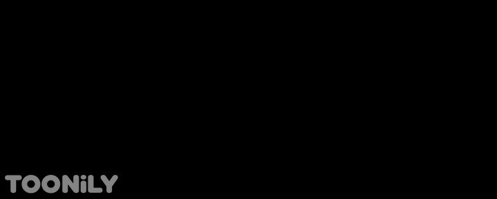 Administrator Privileges - Chapter 63 3