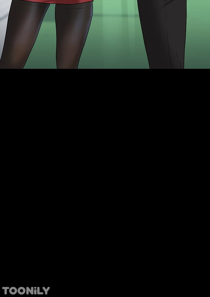 Administrator Privileges - Chapter 64 3